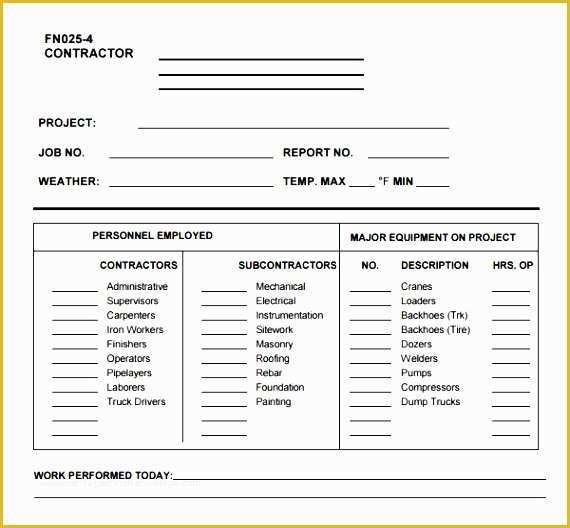 Daily Construction Log Template Free Of 5 Daily Work Log Sample Sampletemplatess Sampletemplatess