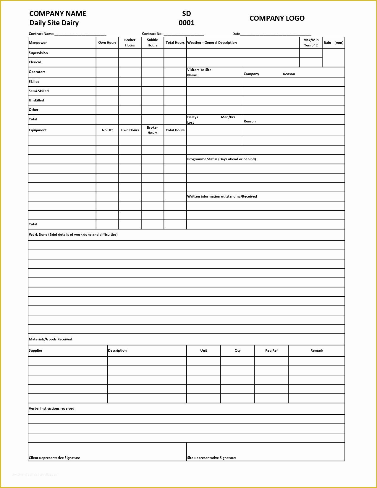 Daily Construction Log Template Free Of Activity Log Excel Project Management Templates Daily