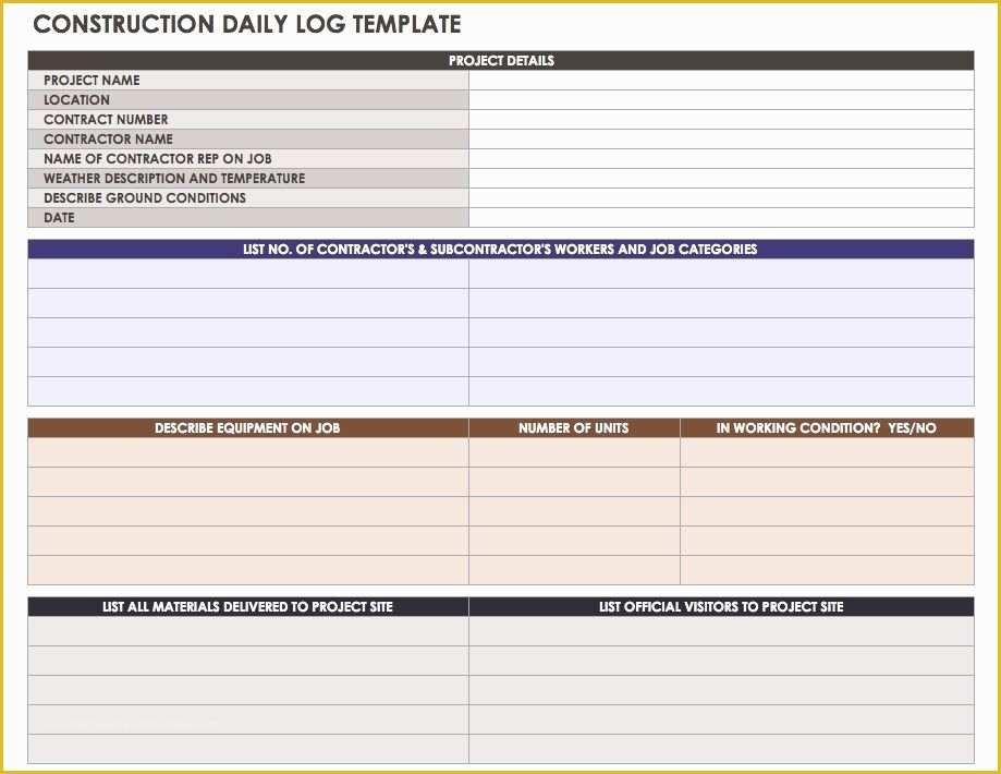 Daily Construction Log Template Free Of Construction Daily Reports Templates or software Smartsheet