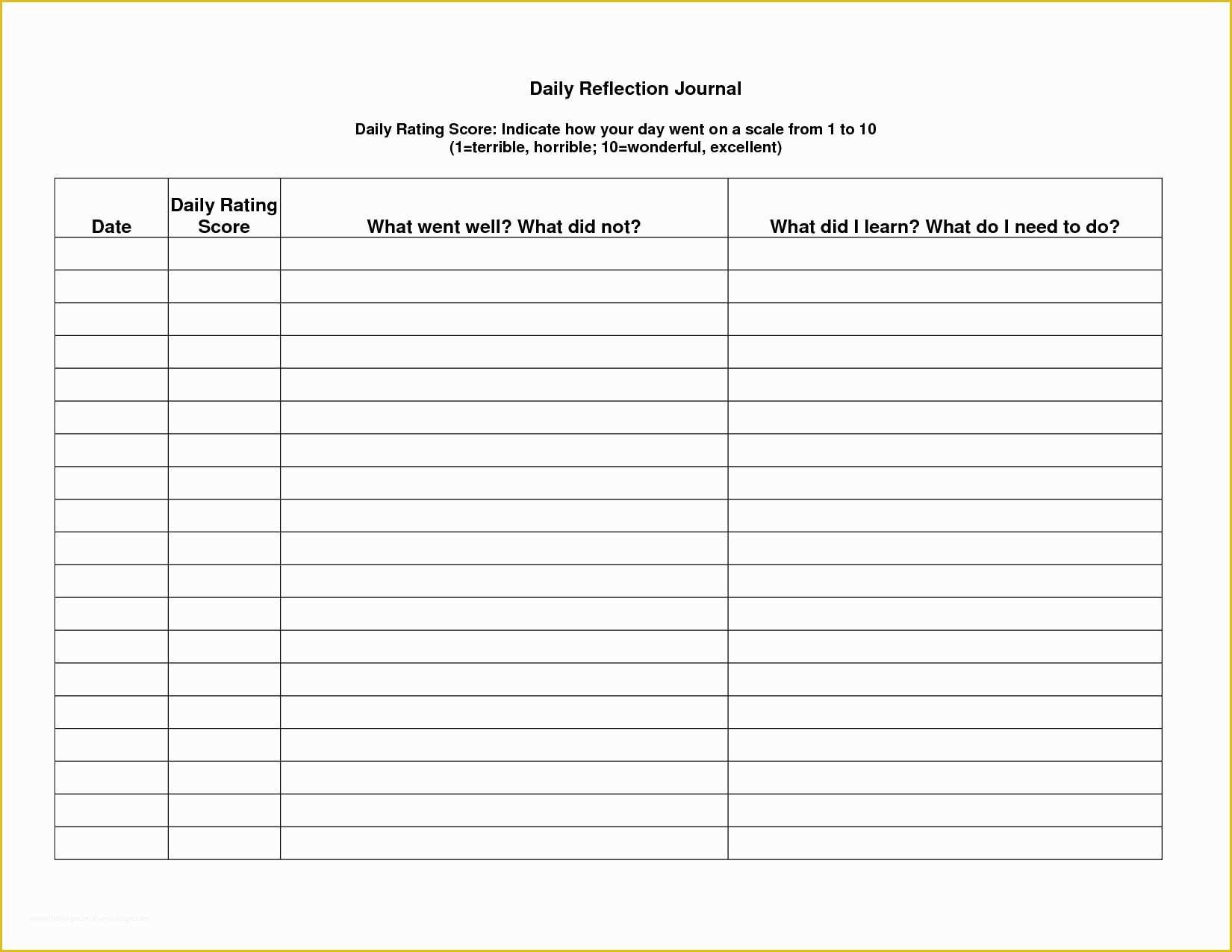 Daily Construction Log Template Free Of Construction Rfi Template