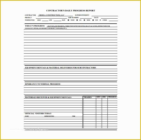 Daily Report Template Free Download Of 23 Daily Construction Report Templates Pdf Google Docs