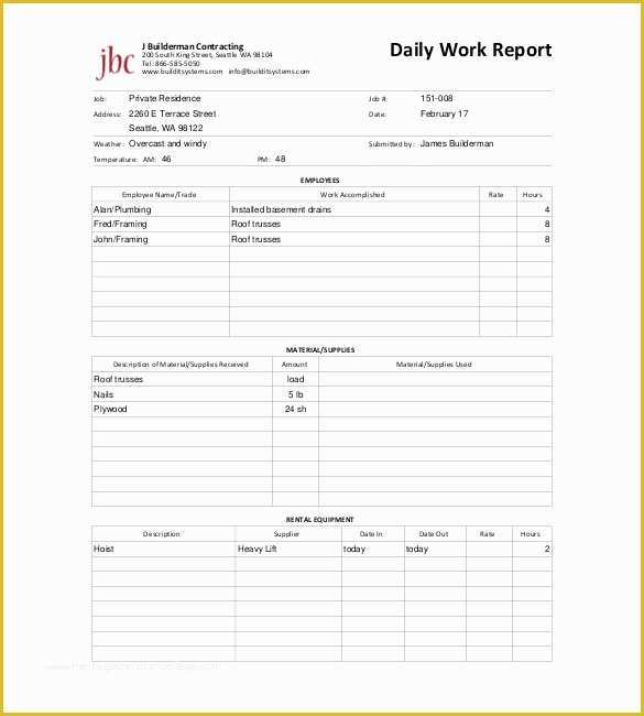 Daily Report Template Free Download Of 28 Sample Daily Report Templates Pdf Ms Word