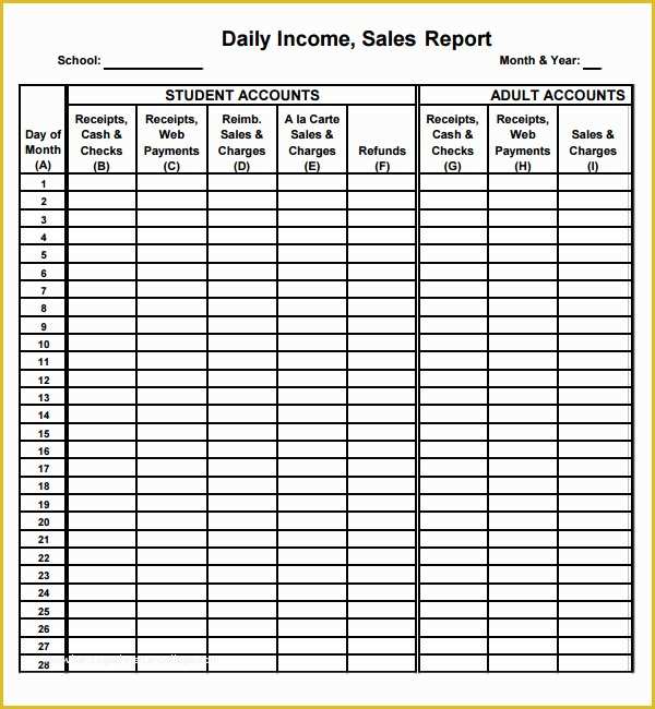 Daily Report Template Free Download Of 3 Free Daily Sales Report Templates Word Excel Pdf