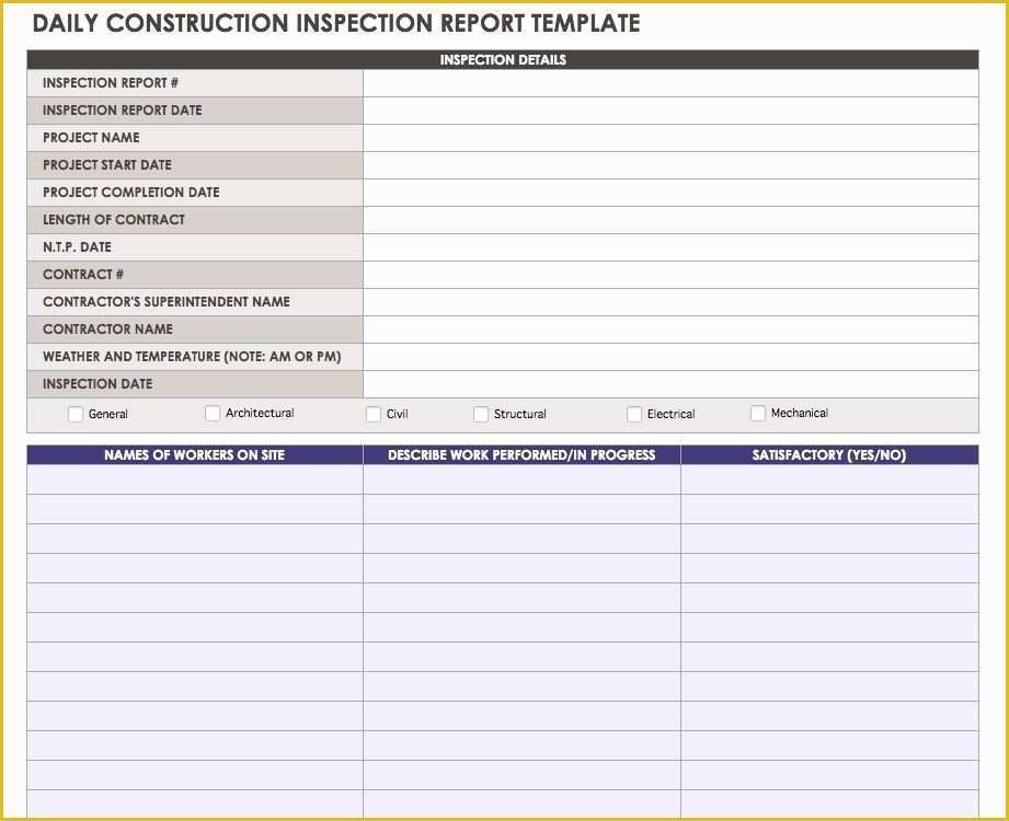 Daily Report Template Free Download Of Construction Daily Reports Templates or software Smartsheet