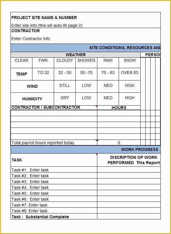 Daily Report Template Free Download Of Contractors Daily Construction Report Template