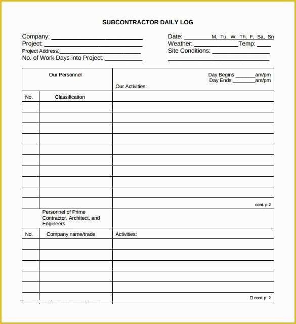 Daily Report Template Free Download Of Daily Construction Report Template – 25 Free Word Pdf
