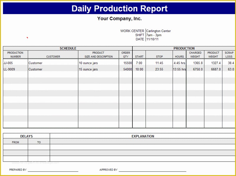 Daily Report Template Free Download Of Daily Work Report Template Free formats Excel Word