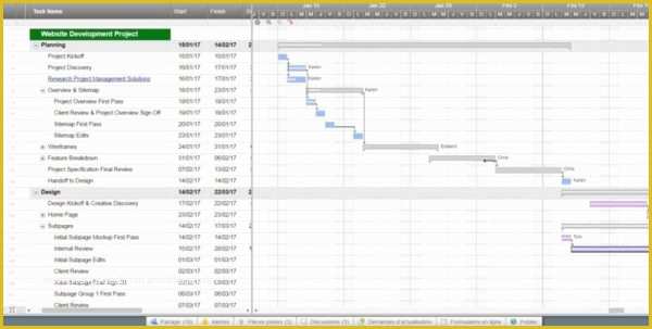 Database Templates Free Download Of Download Puter Inventory Templates In Excel Excel