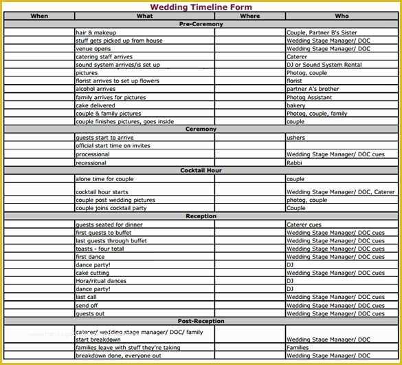 Day Of Wedding Timeline Template Free Of 31 Wedding Timeline Templates Psd Ai Eps Pdf Word