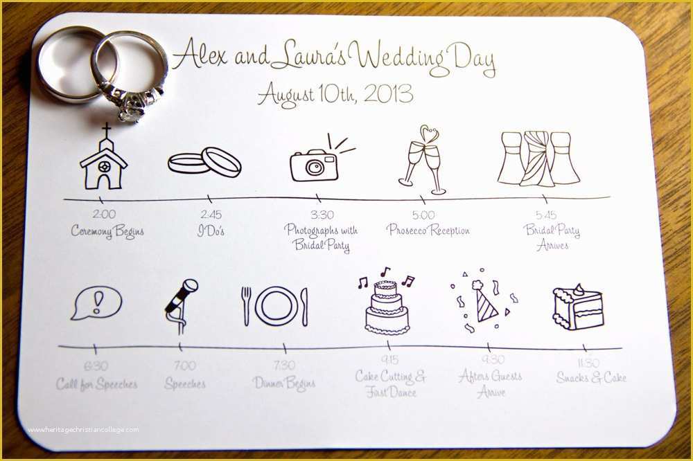 Day Of Wedding Timeline Template Free Of Alex & Laura S Wedding Taylor Wichrowski