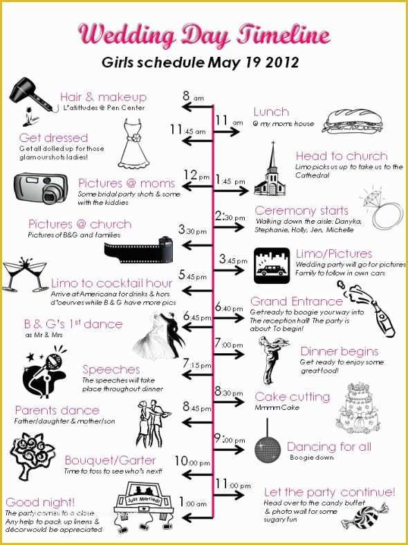 Day Of Wedding Timeline Template Free Of Bm Wedding Day Timeline