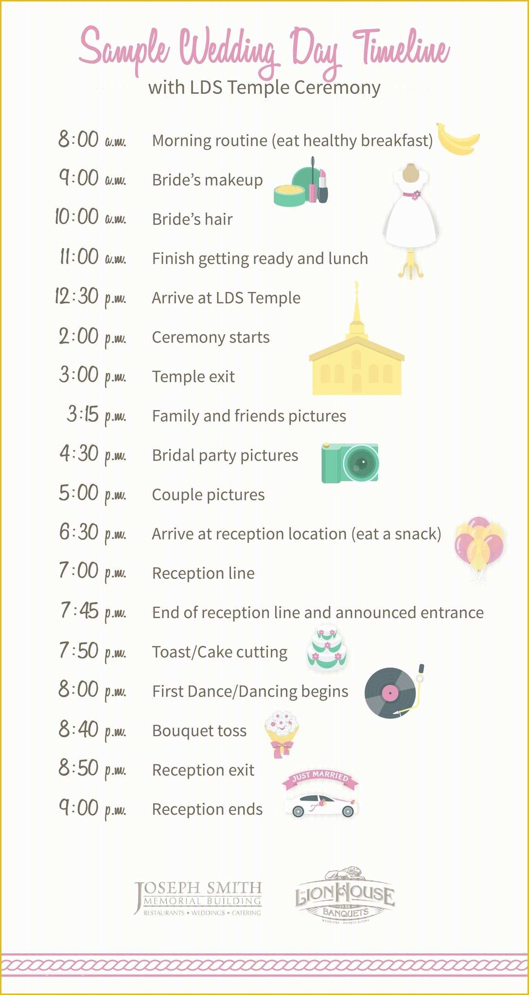 Day Of Wedding Timeline Template Free Of How to Build Your Wedding Day Timeline