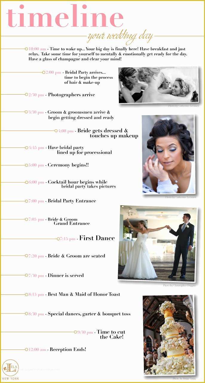 Day Of Wedding Timeline Template Free Of New York Weddings New York Wedding Blog