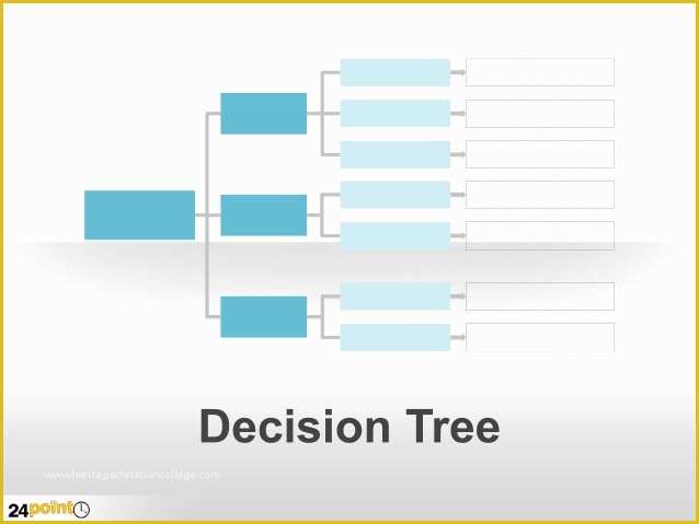 Decision Tree Template Free Downloads Of Decision Tree Editable Ppt Slides