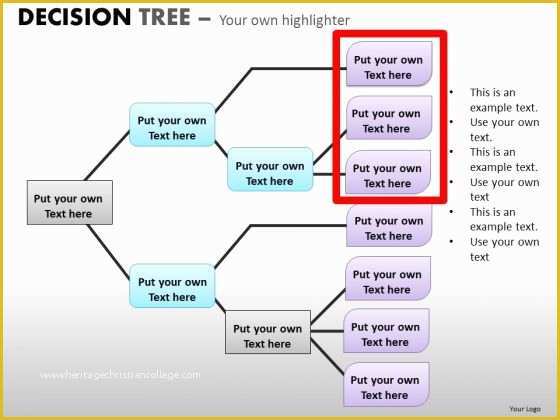 Decision Tree Template Free Downloads Of Decision Tree Powerpoint Template Ppt Templates