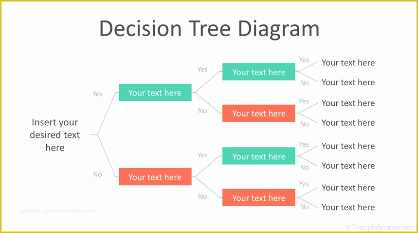 Decision Tree Template Free Downloads Of Decision Tree Powerpoint Template Templateswise