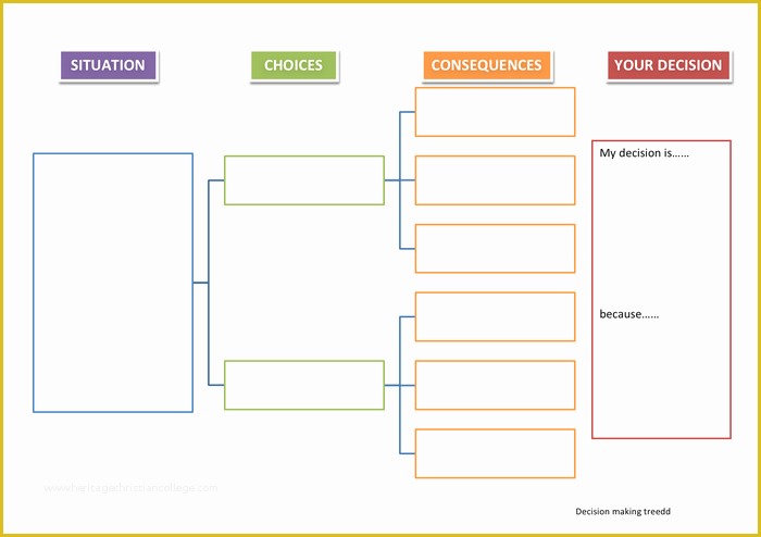 Decision Tree Template Free Downloads Of Decision Tree Template In Word and Pdf formats