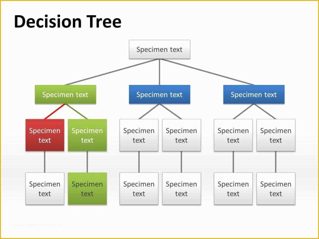 Decision Tree Template Free Downloads Of Decision Tree Templates Word Templates Docs
