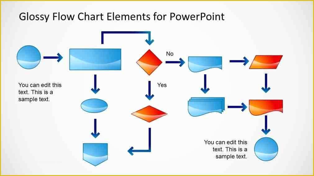 Decision Tree Template Free Downloads Of Flow Chart Template Free Download Templates Decision Tree