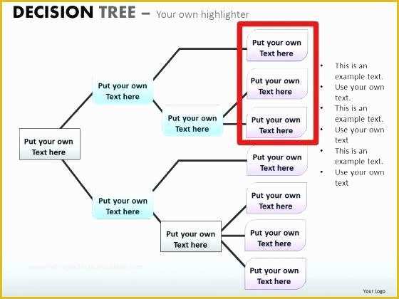 Decision Tree Template Free Downloads Of Free Decision Memo Document Template Download Matrix