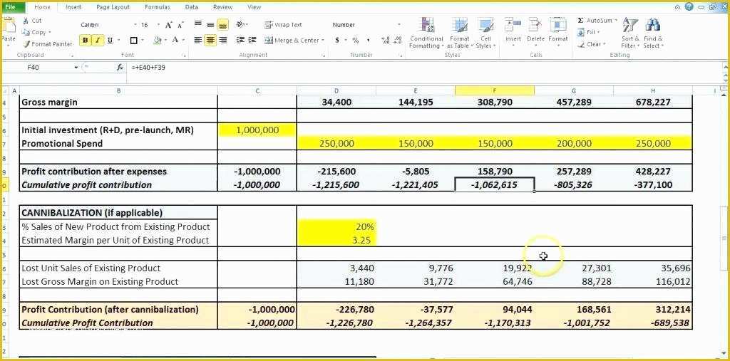 Demand forecasting Excel Template Free Download Of 21 Elegant Demand forecasting Excel Template Free Download