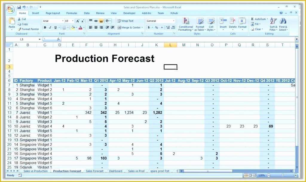 Demand forecasting Excel Template Free Download Of Cash Flow forecast Template Excel Templates Sales 2013