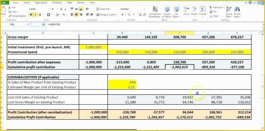 Demand forecasting Excel Template Free Download Of Daily Sales Report Template Excel format Daily Sales