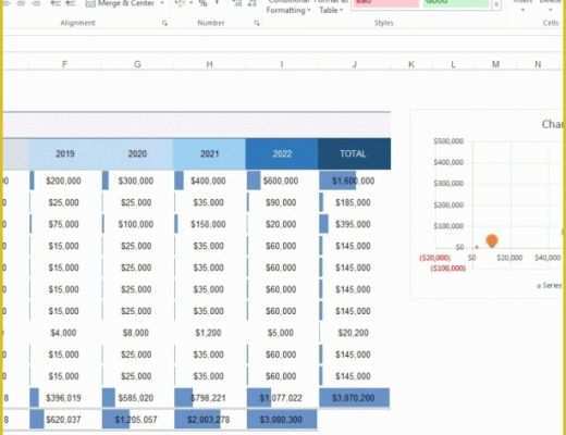 Demand forecasting Excel Template Free Download Of Demand forecasting Excel Template Free