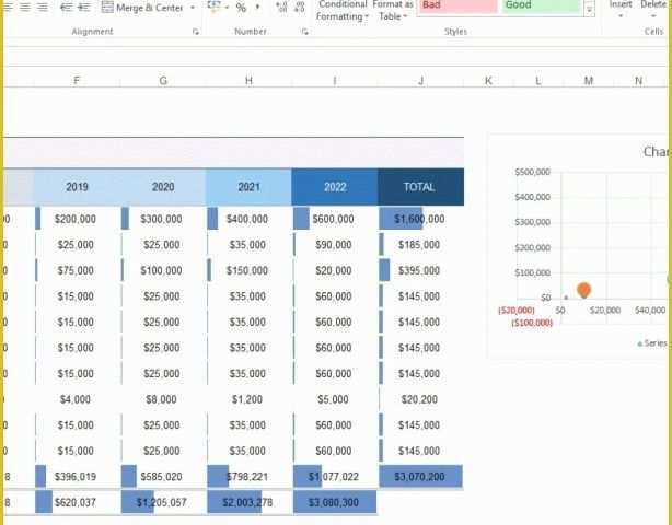 Demand forecasting Excel Template Free Download Of Demand forecasting Excel Template Free
