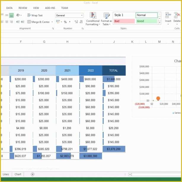 Demand forecasting Excel Template Free Download Of Demand forecasting Excel Template Free