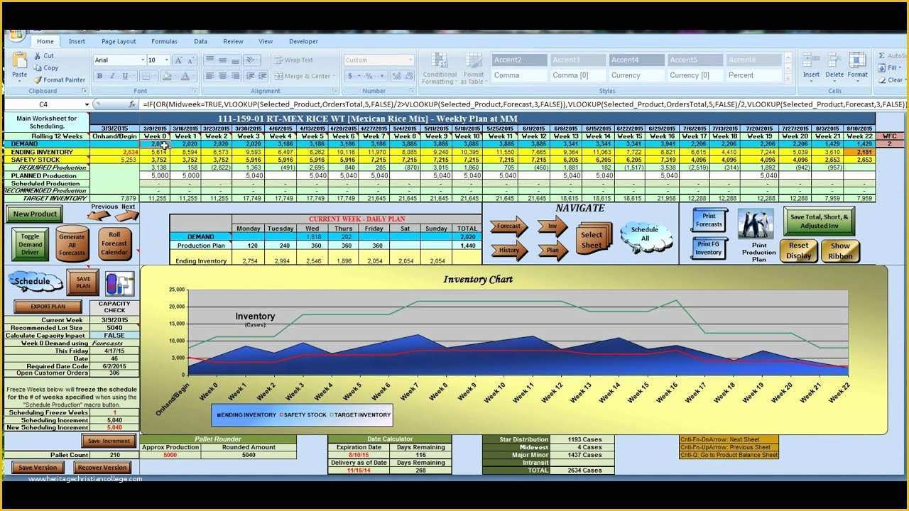 Demand forecasting Excel Template Free Download Of Demand forecasting Excel Template