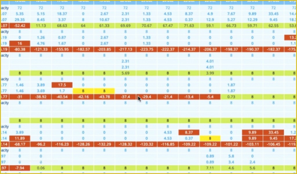 Free Demand Planning Excel Template