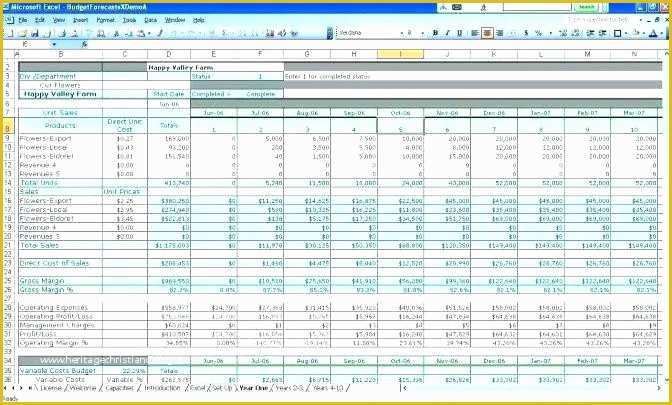 Demand forecasting Excel Template Free Download Of Demand forecasting Excel Template – Pewna Apteka