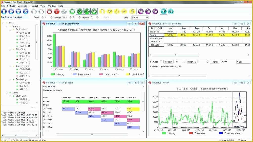 Demand forecasting Excel Template Free Download Of Demand Planning Excel Template Resource Allocation