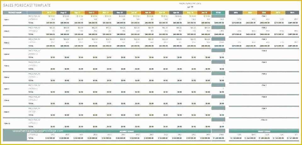 Demand forecasting Excel Template Free Download Of Excel forecasting How forecast In Excel Practicable