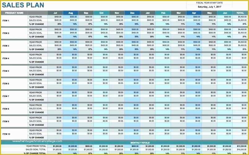 Demand forecasting Excel Template Free Download Of Expense forecast Template Excel Free Cash Flow In E