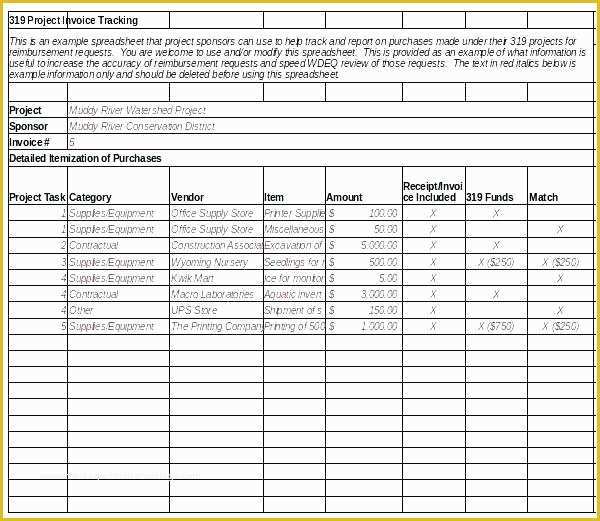 Demand forecasting Excel Template Free Download Of Firearm Inventory Template – Hafer
