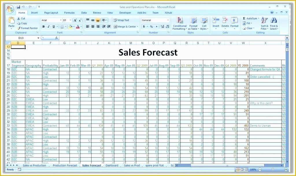 Demand forecasting Excel Template Free Download Of Pro Model forecast Template Sales Business software