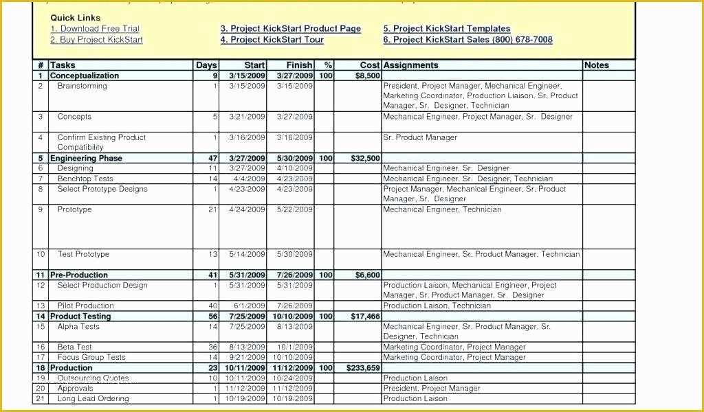 Demand forecasting Excel Template Free Download Of Resource Demand Planning Spreadsheet Demand forecasting