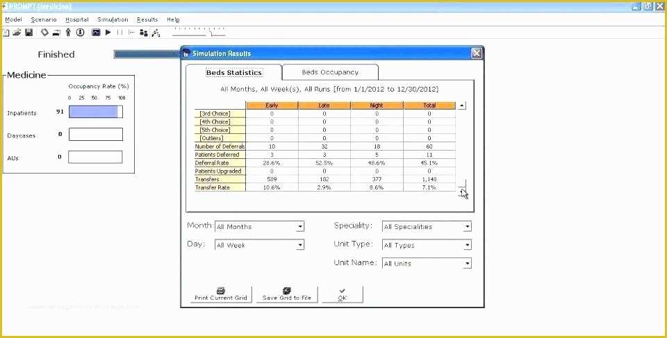 Demand forecasting Excel Template Free Download Of Free S ...