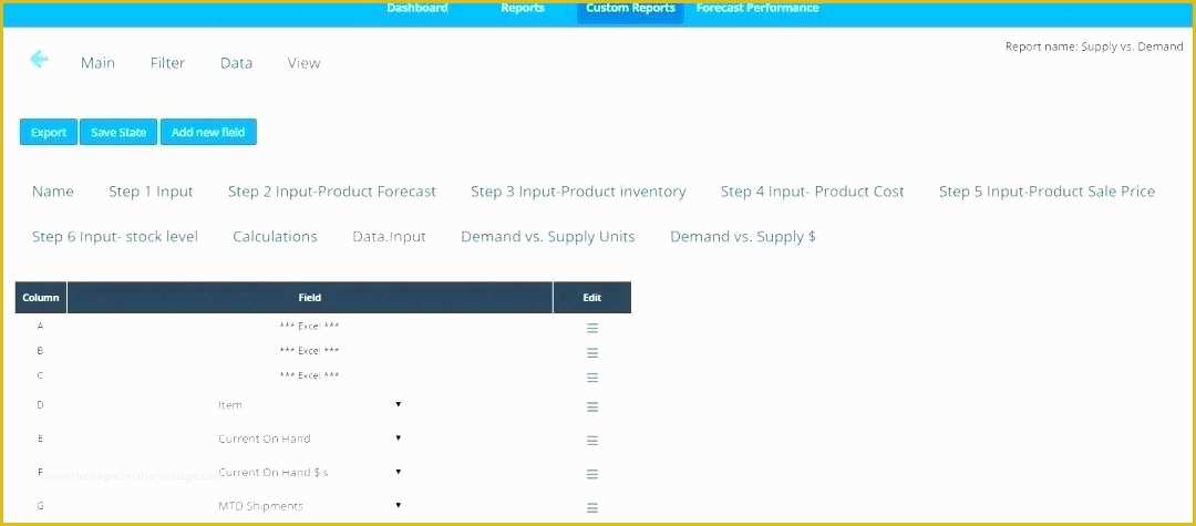 Demand forecasting Excel Template Free Download Of Supply and Demand Excel Template Analysis Resource Demand