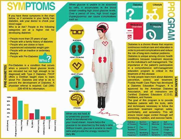 Diabetes Brochure Templates Free Of 8 Helpful Diabetes Brochure Templates Psd Vector Eps