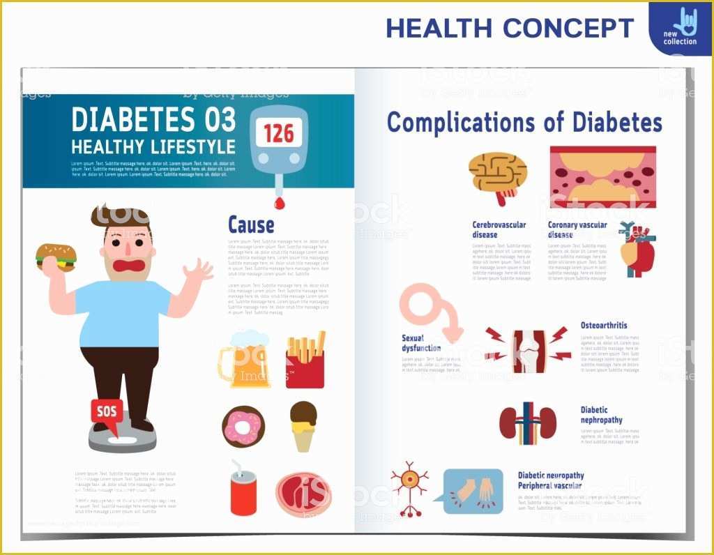 Diabetes Brochure Templates Free Of Fat Man with Diabetes Diabetic Infographics Elements