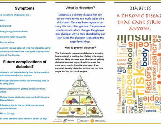 Diabetes Brochure Templates Free Of Template Diabetes Brochure