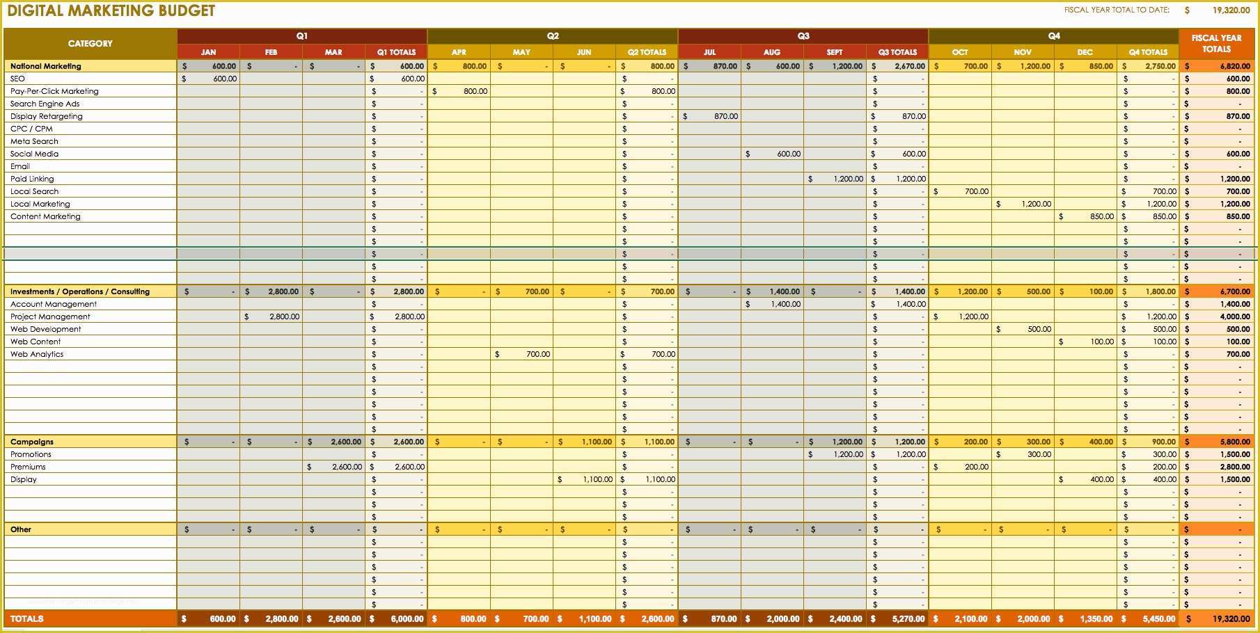 Digital Marketing Plan Template Free Download Of 12 Free Marketing Bud Templates