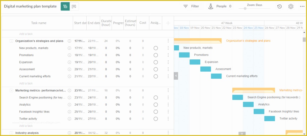 Digital Marketing Plan Template Free Download Of Digital Marketing Plan Excel Template Keirindofo