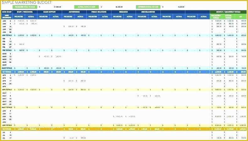 Digital Marketing Plan Template Free Download Of Digital Planner Template Integrated Digital Marketing Plan