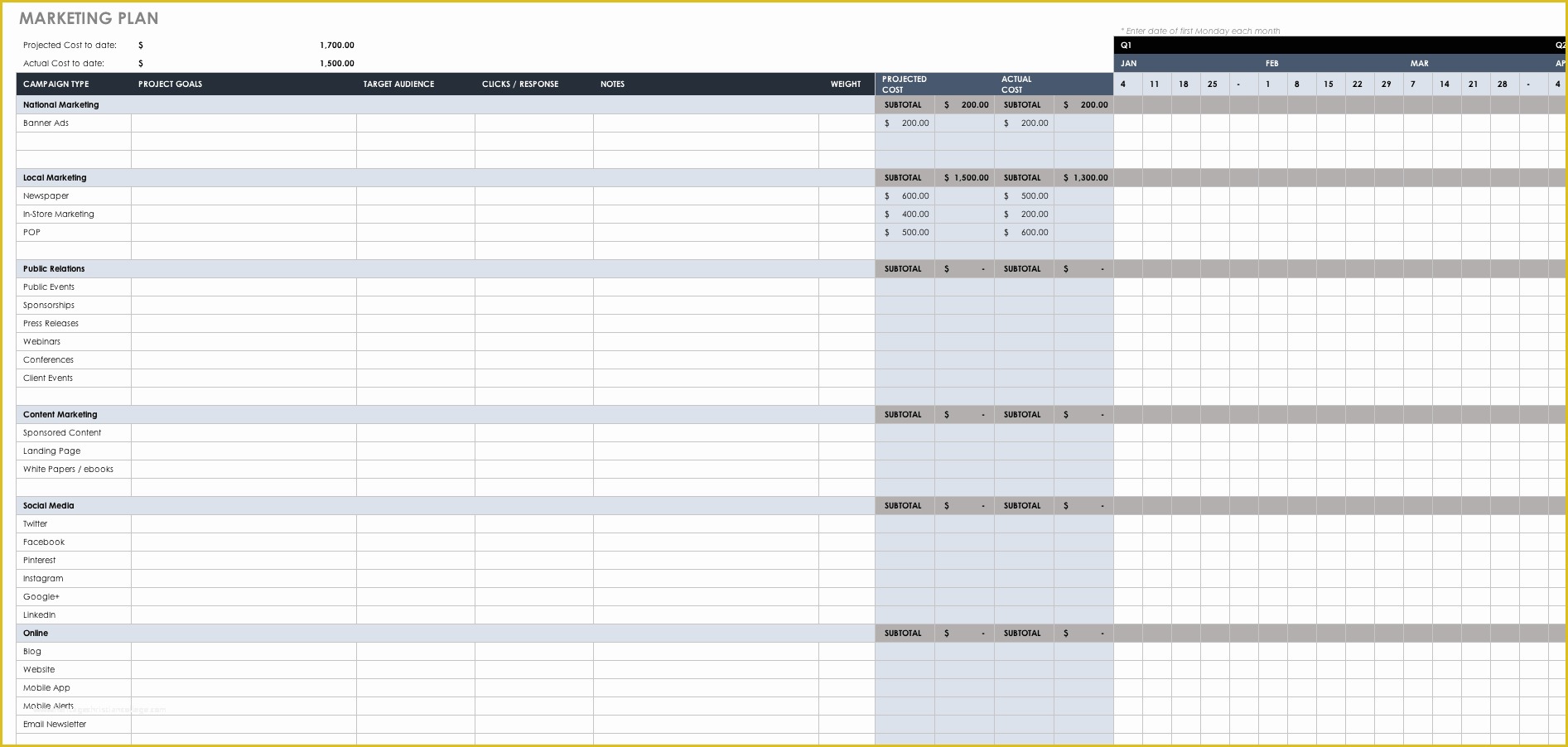 Digital Marketing Plan Template Free Download Of Free Marketing Plan Templates for Excel