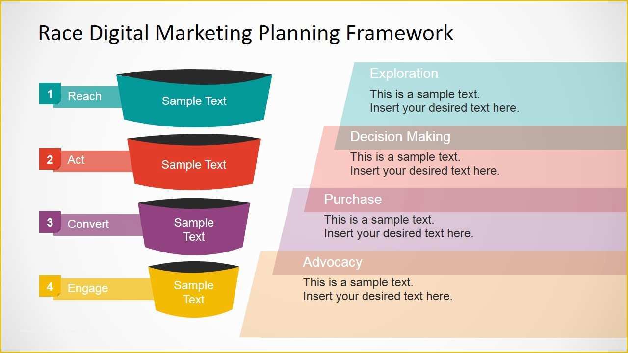 Digital Marketing Presentation Template Free Of Digital Marketing Funnel Steps Slide Slidemodel