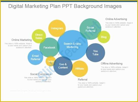 Digital Marketing Presentation Template Free Of Digital Marketing Plan Ppt Background